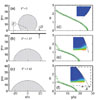 Uncovering Molecular Mechanisms of Electrowetting and Saturation with Simulations